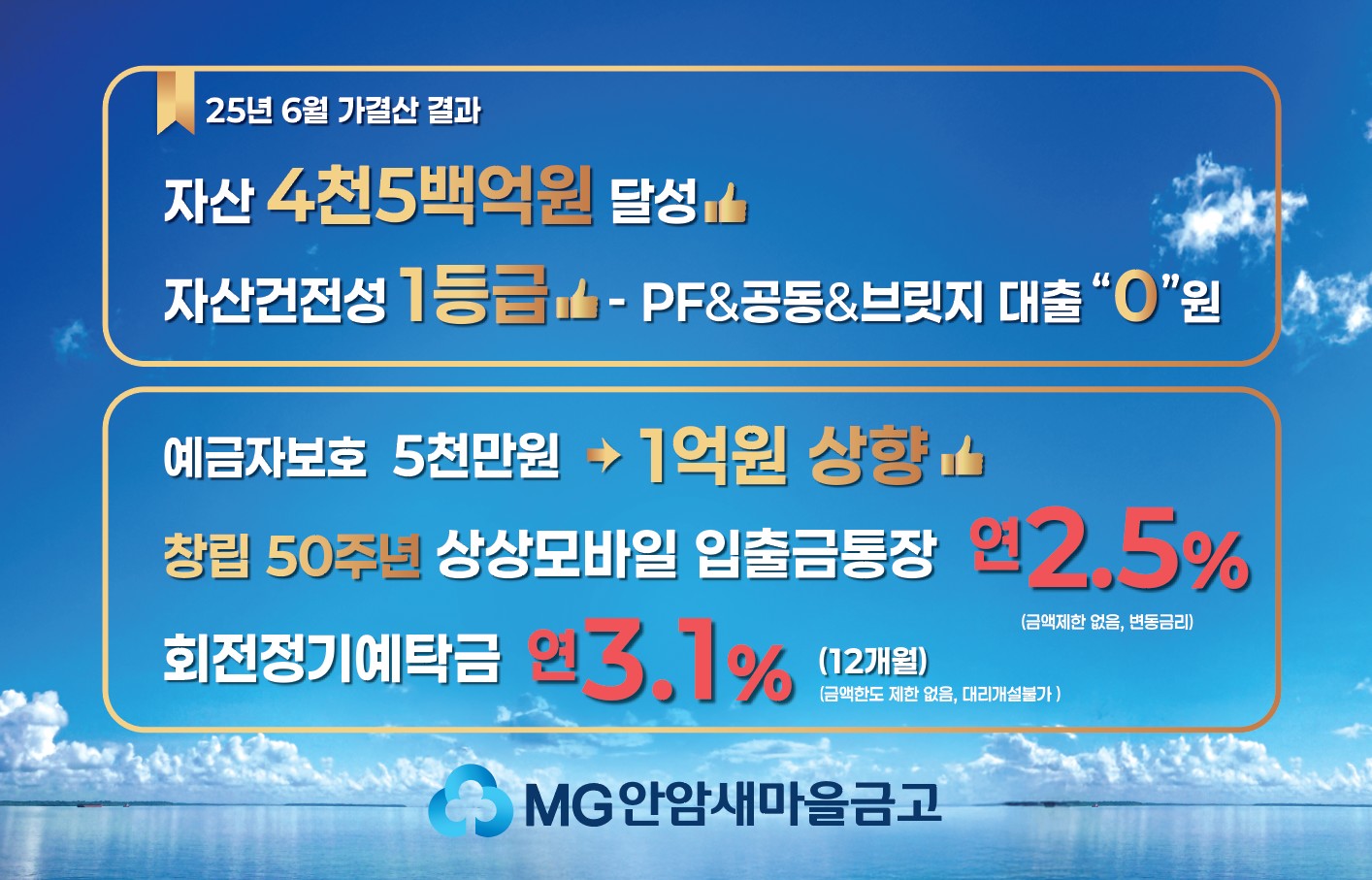 안암동새마을금고 25년 6월말 가결산 결과